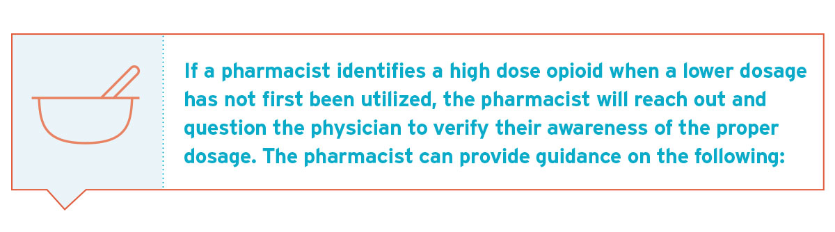 If a pharmacist identifies a high dose opioid when a lower dosage has not first been utilized, the pharmacist will reach out and question the physician to verify their awareness of the proper dosage. The pharmacist can provide guidance on the following: