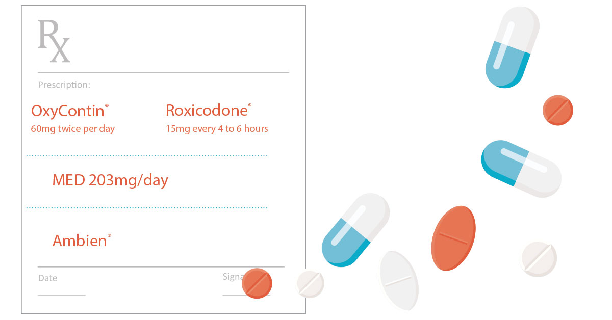 Carlisle Medical OxyContin® Case Study