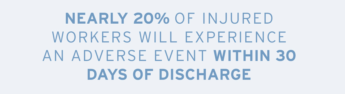 Nearly 20% of injured workers will experience an adverse event within 30 days of discharge.